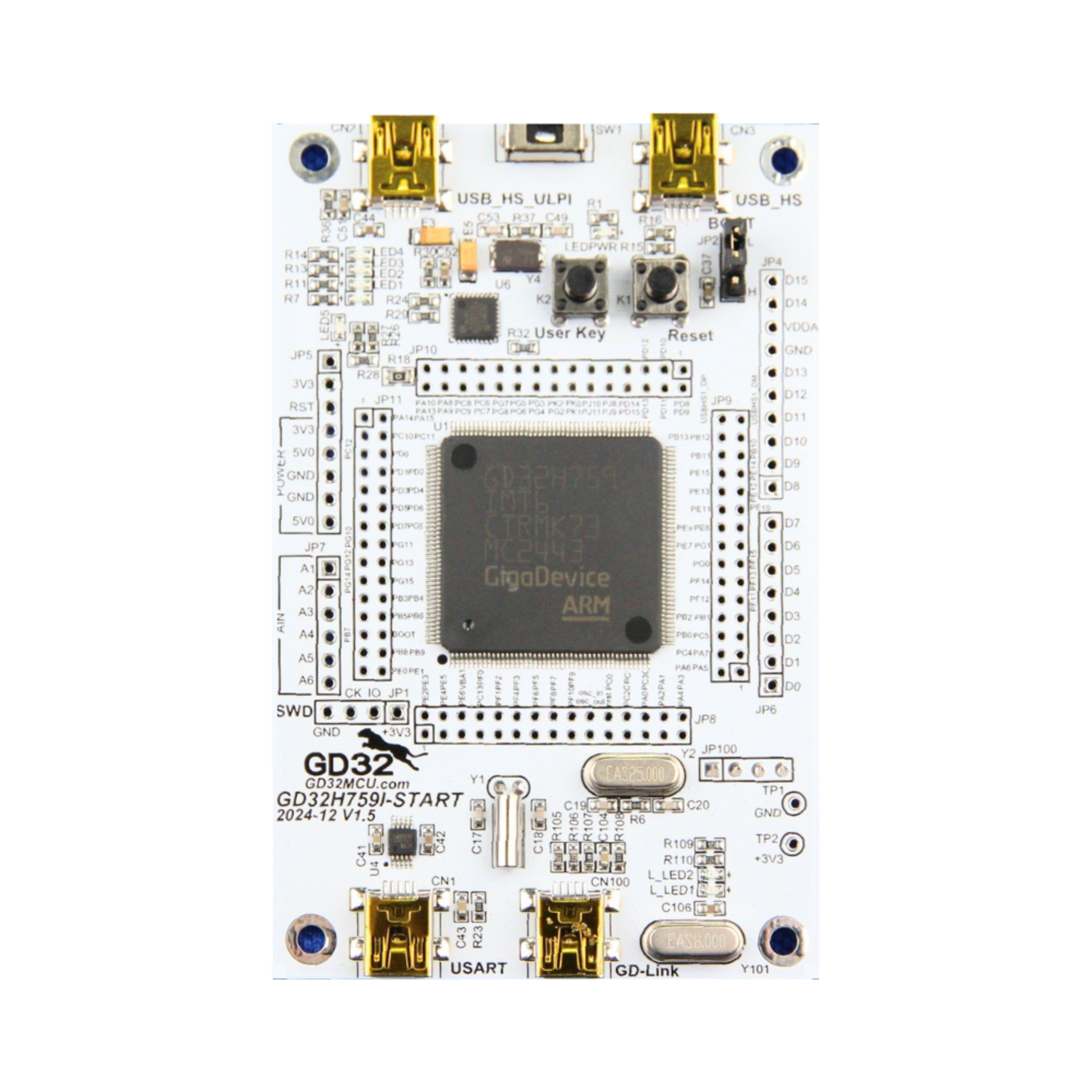 GD32H759I-START